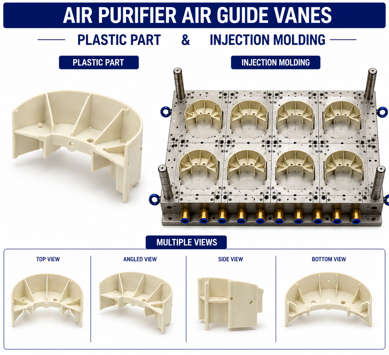 Air Purifier Plastic Air Guide Vanes Mould and Moulding Service
